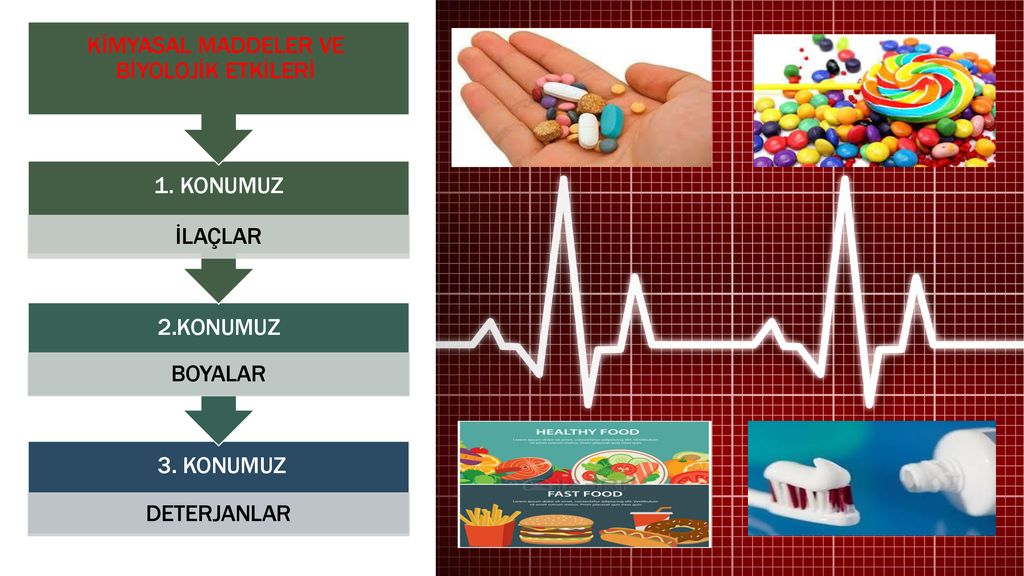 K Myasal Maddeler Ve B Yoloj K Etk Ler Ppt Indir